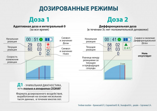 СКЭНАР-1-НТ (исполнение 01)  в Саранске купить Скэнар официальный сайт - denasvertebra.ru 